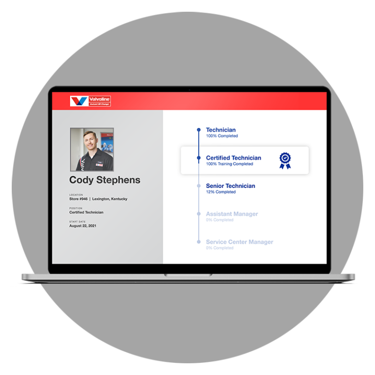 Support & Training Valvoline Instant Oil Change Franchise an